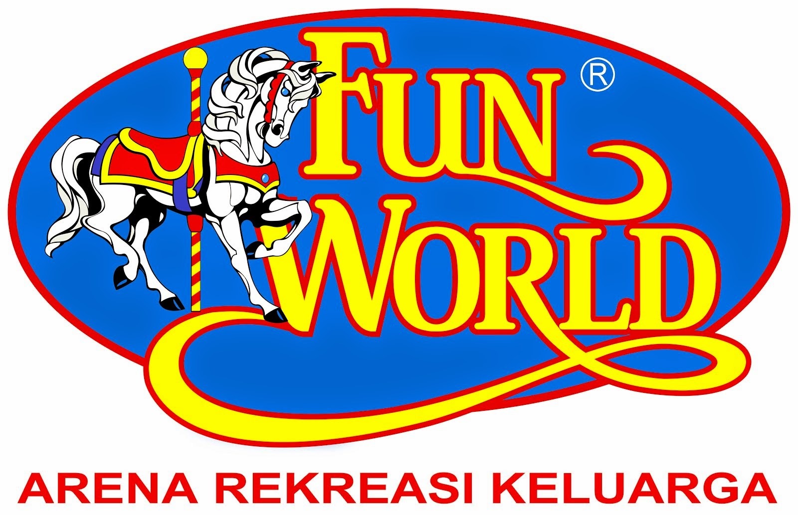 Funworld